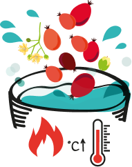 Додаємо шипшину, цукор і трави 